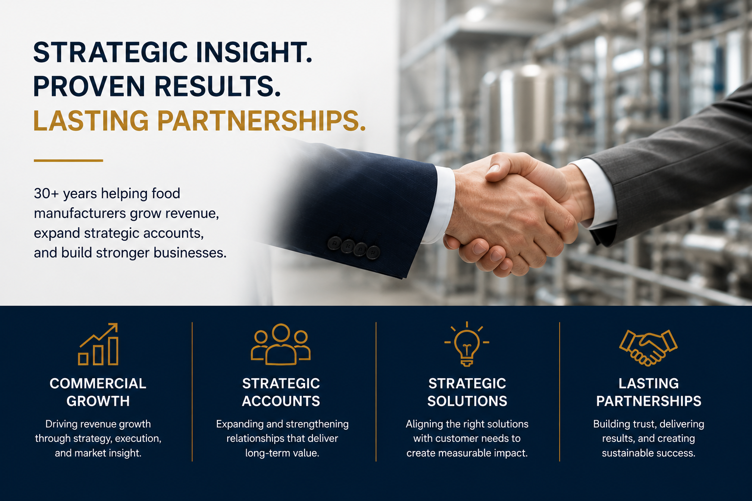 Strategic Insight. Proven Results. Lasting Partnerships.