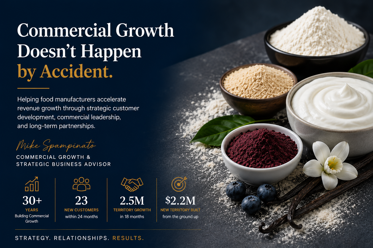 Commercial Growth Doesn't Happen by Accident - 30+ years, 23 new customers, $2.5M territory growth, $2.2M new territory built